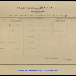 Atlante