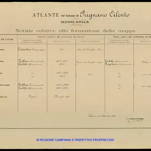 Atlante