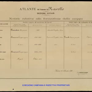 Atlante