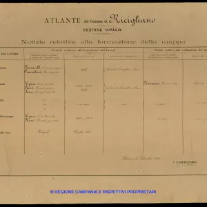 Atlante