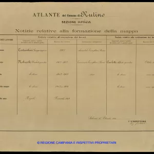 Atlante