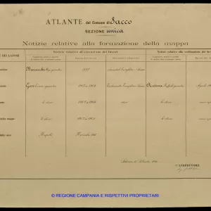 Atlante