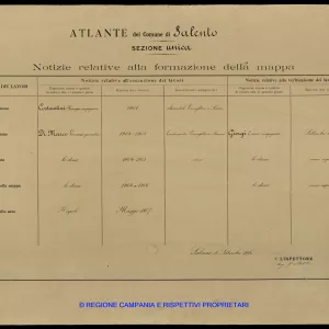 Atlante