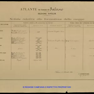 Atlante