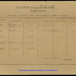 Atlante