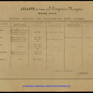 Atlante