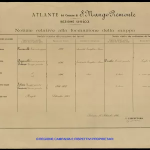 Atlante