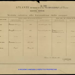 Atlante