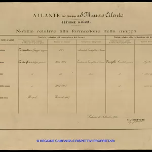 Atlante