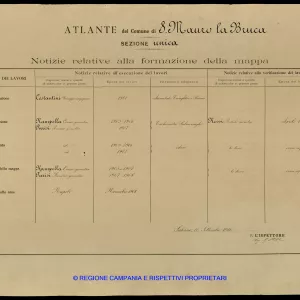 Atlante