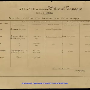 Atlante