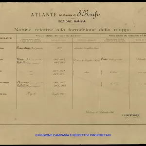 Atlante