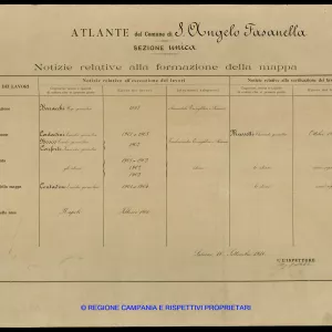 Atlante