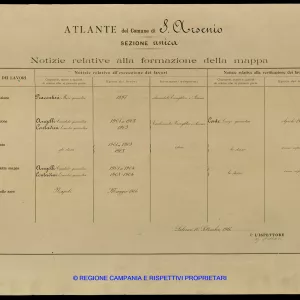 Atlante