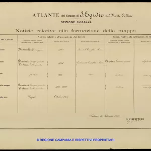 Atlante