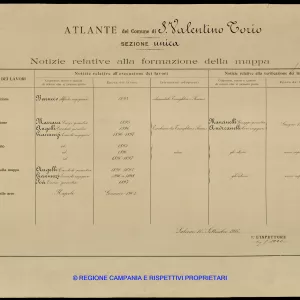 Atlante