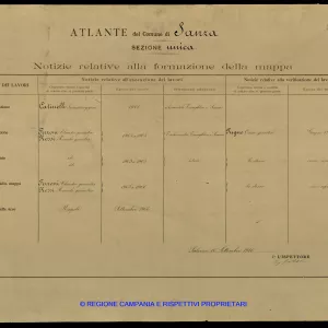 Atlante