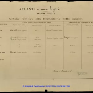 Atlante