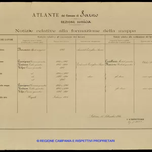Atlante