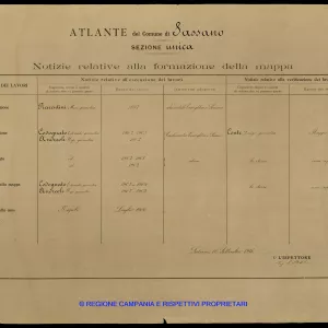 Atlante