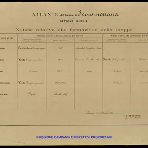 Atlante