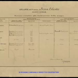 Atlante