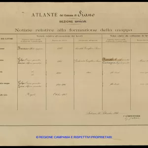 Atlante