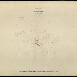 Quadro di Unione