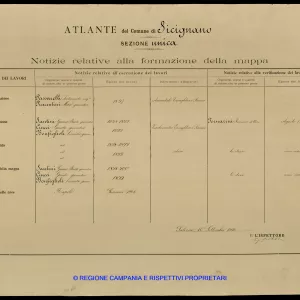 Atlante
