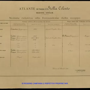 Atlante