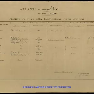 Atlante