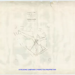 Quadro d'Unione