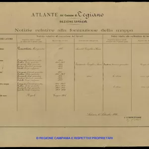 Atlante