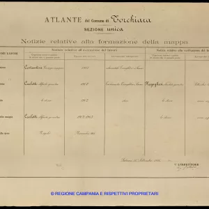 Atlante
