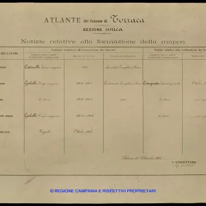 Atlante