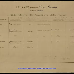 Atlante