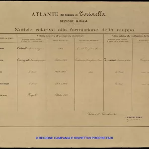 Atlante