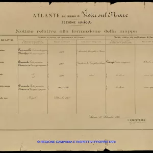Atlante