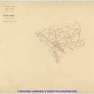 Portici 